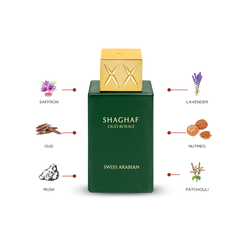 SHAGHAF OUD ROYALE EDP - 75ML